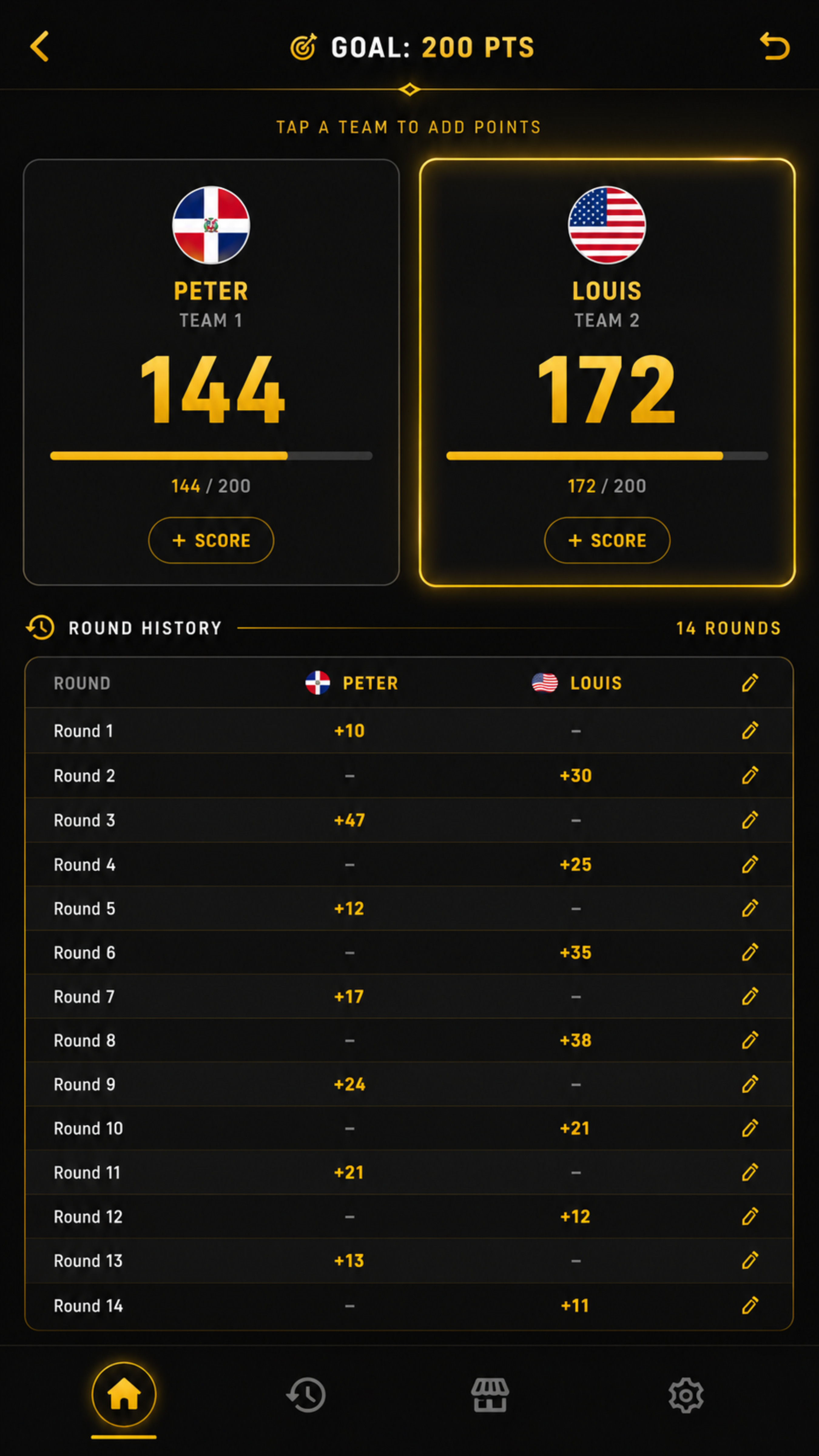 Scoreboard in DoubleSix Score